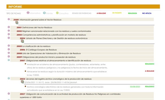 Complylaw Evidencias Ecoiuris - Informes